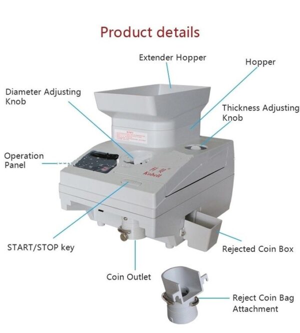 Coin Accounter - Image 2